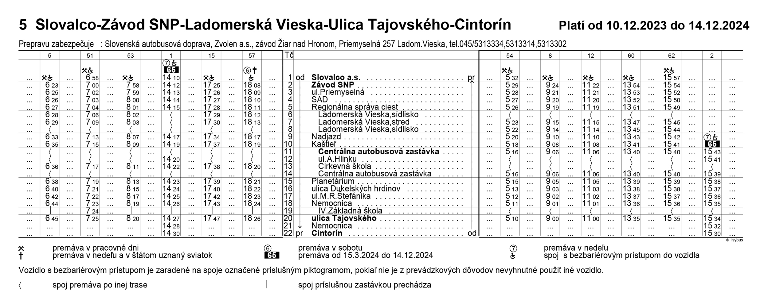 Nový cestovný poriadok MHD platný od 13. decembra