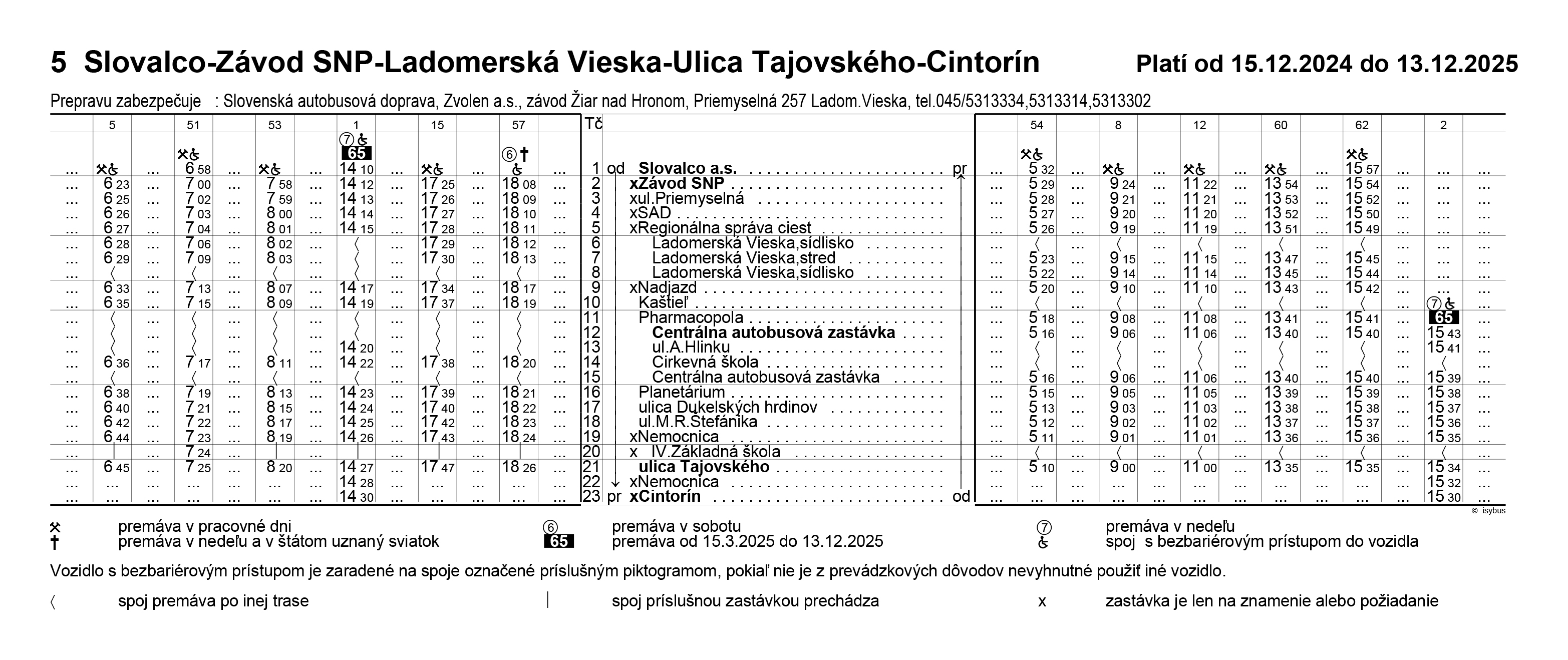 Nové cestovné poriadky MHD platné od 15. decembra 2024