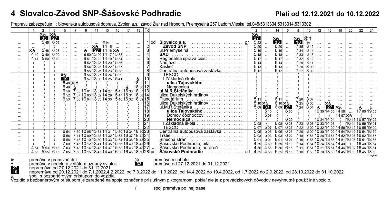 Nový cestovný poriadok